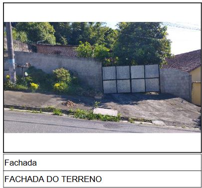 Terreno - Venda, VISTA ALEGRE, ITAGUAI, RJ